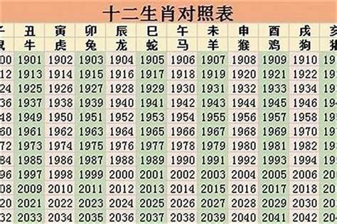 1963生肖|1963年属什么生肖的命 1963年属什么生肖多大年龄